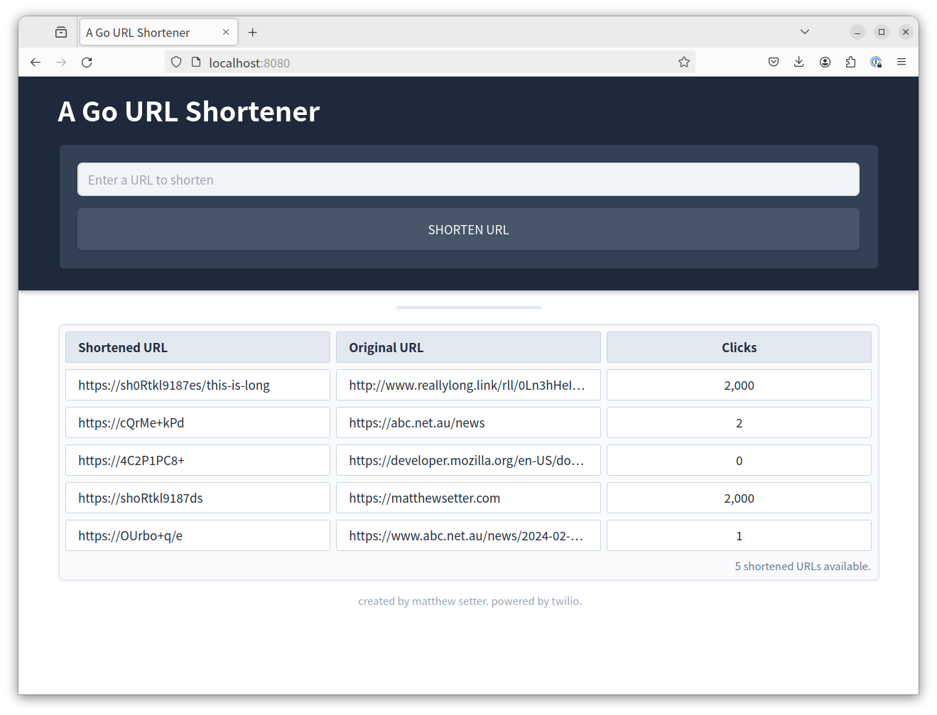A screenshot of the URL shortener, showing the form at the top and a series of shortened URLs in a table underneath the form.